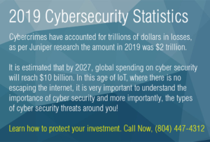 2019 Cybersecurity Statistics