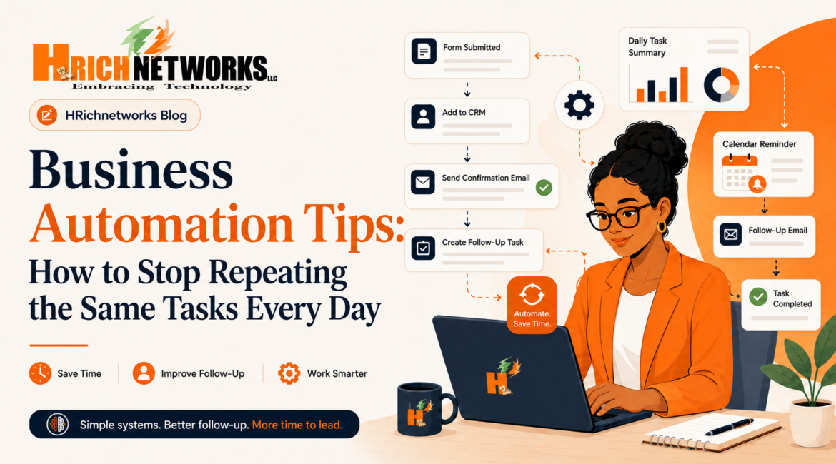 HRichnetworks blog graphic about business automation tips for small business owners, showing how repeated tasks can become simple workflows.